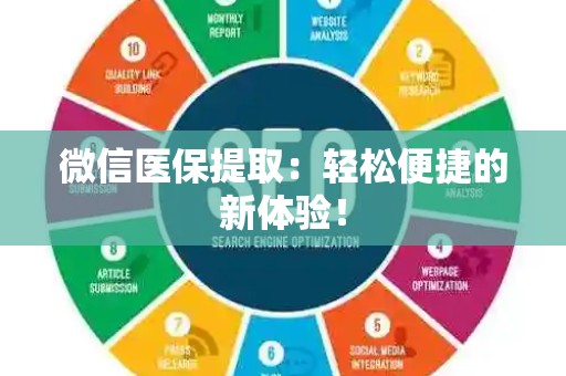 滁州微信医保提取：轻松便捷的新体验！