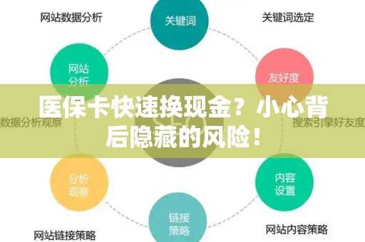 滁州医保卡快速换现金？小心背后隐藏的风险！