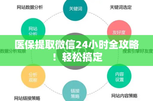 滁州医保提取微信24小时全攻略！轻松搞定