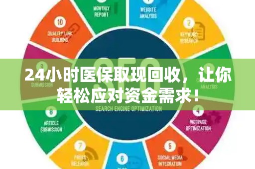 滁州24小时医保取现回收，让你轻松应对资金需求！