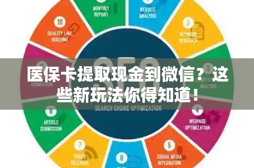 滁州医保卡提取现金到微信？这些新玩法你得知道！