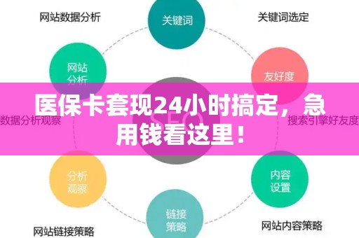 滁州医保卡套现24小时搞定，急用钱看这里！