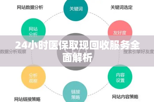 滁州24小时医保取现回收服务全面解析