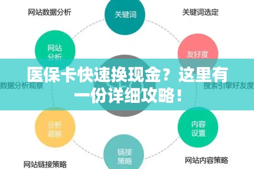 滁州医保卡快速换现金？这里有一份详细攻略！