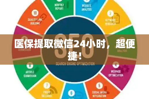 滁州医保提取微信24小时，超便捷！