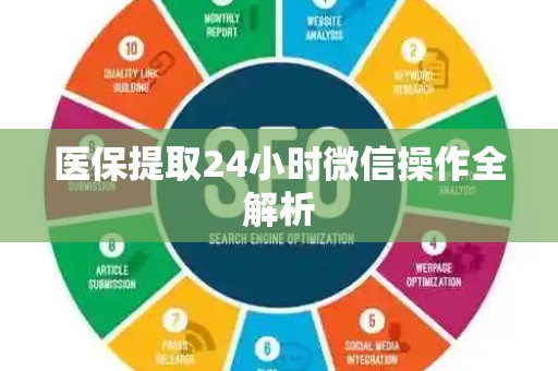 滁州医保提取24小时微信操作全解析